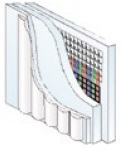 Philips panel 3D